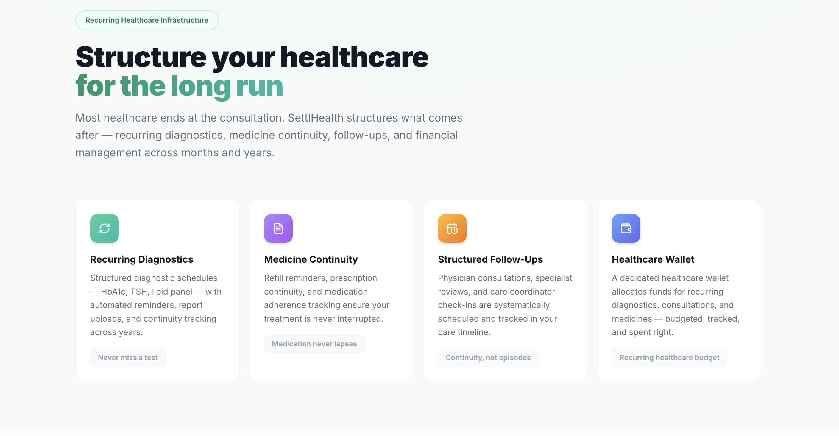 Settl Health  gallery image