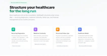 Settl Health gallery image