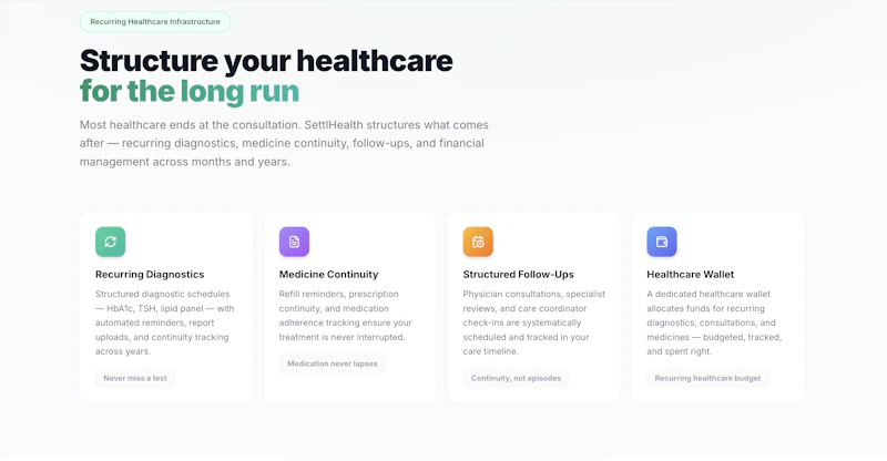 Settl Health  screenshot 2