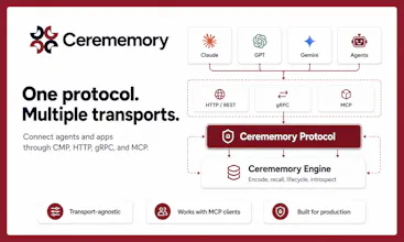 Cerememory gallery image