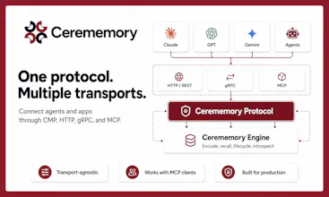 Cerememory gallery image