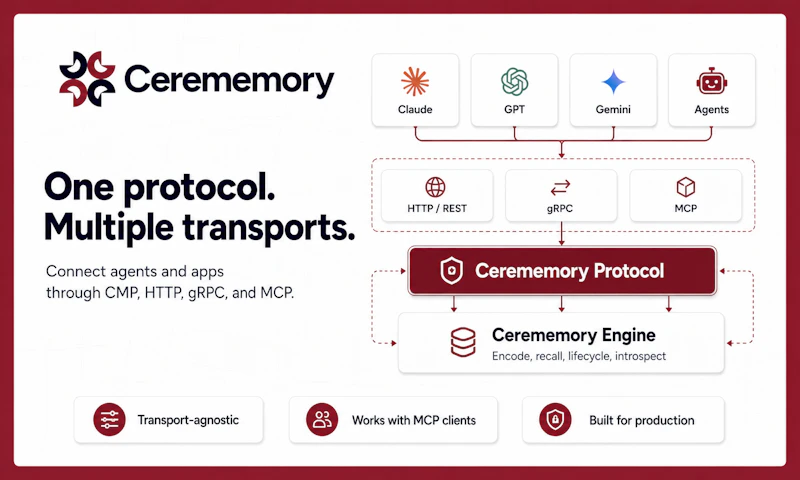 Cerememory screenshot 6
