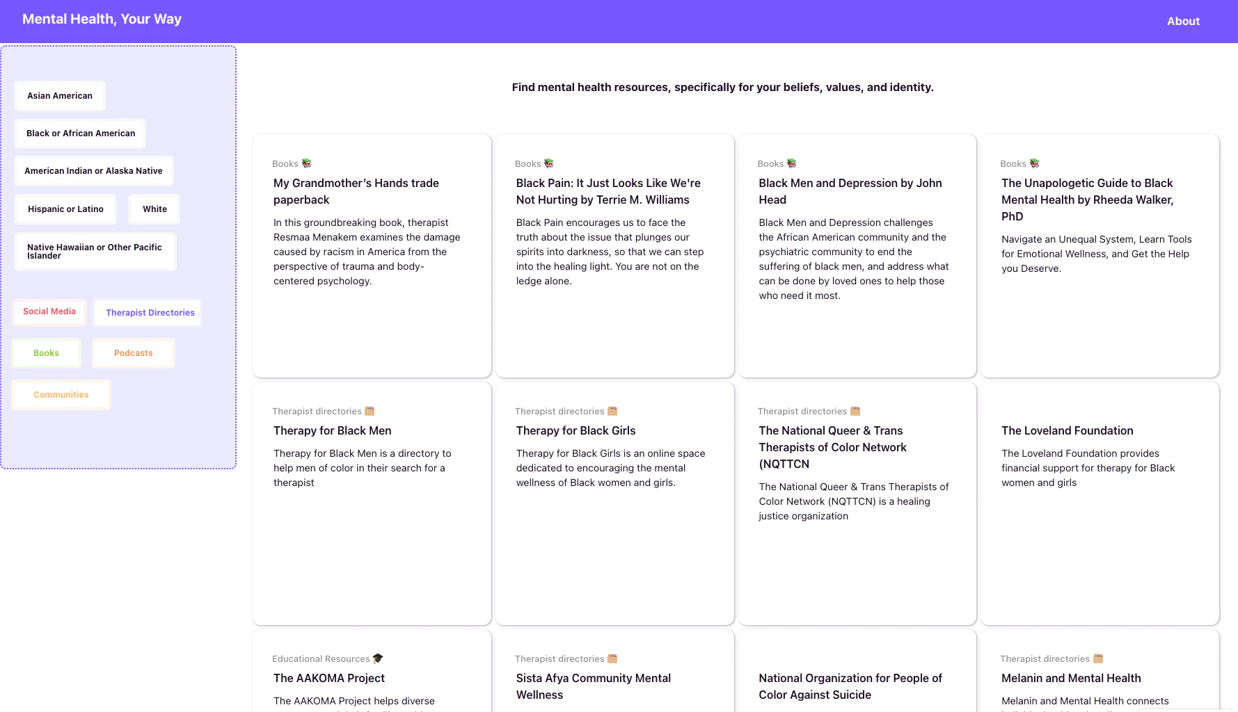 Mental Wellness, Your Way