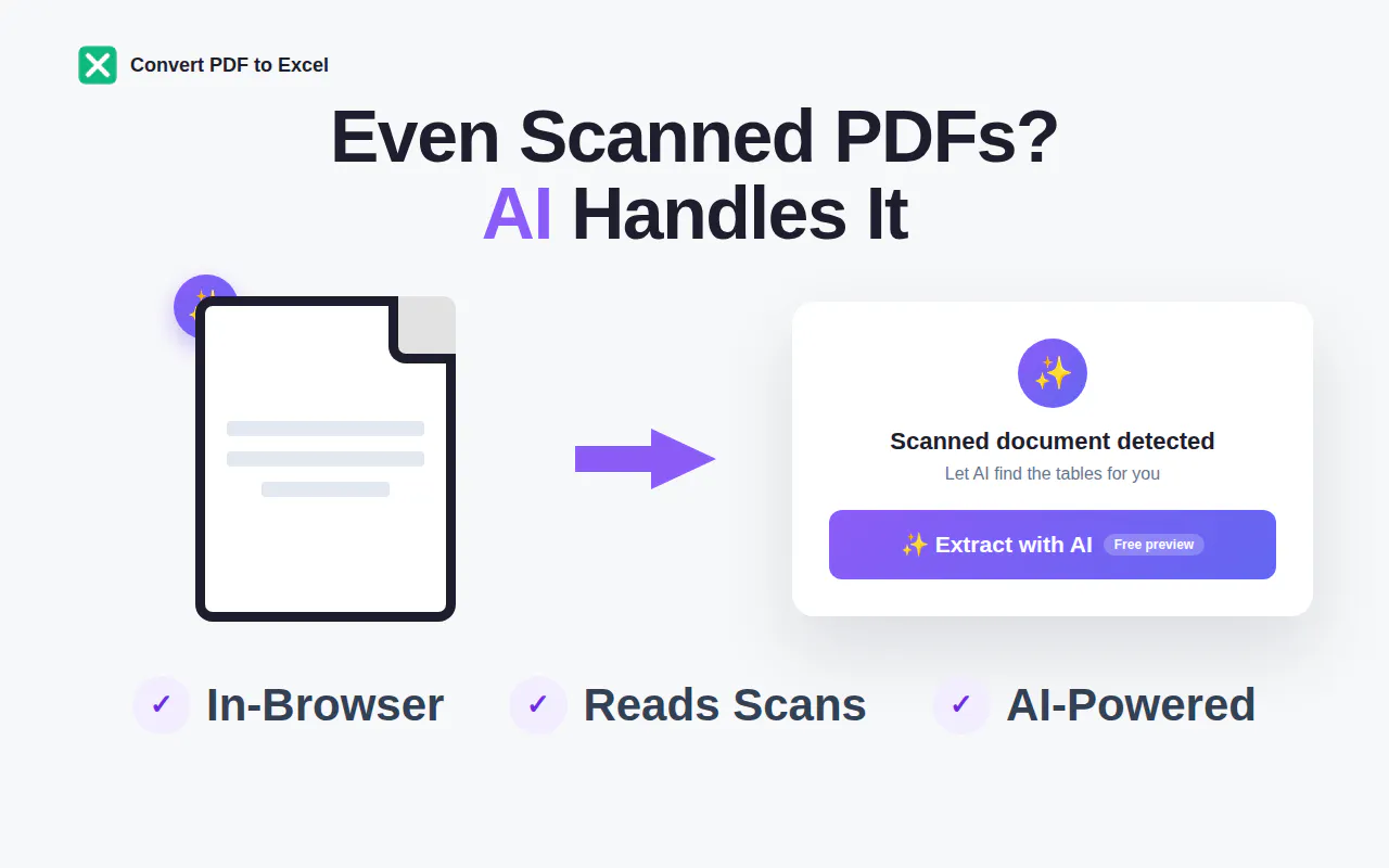 Convert PDF to Excel gallery image