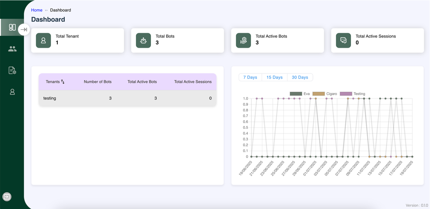 saple.ai - La plataforma completa para los agentes de soporte de IA media 1