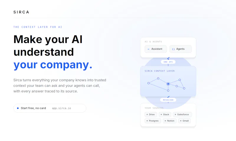Sirca screenshot 1
