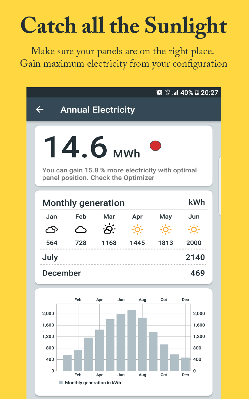 My Solar Panel gallery image