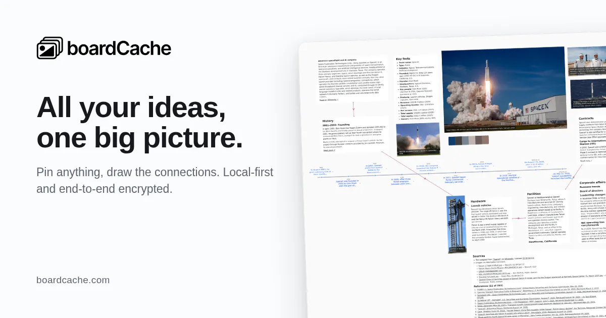 boardCache gallery image