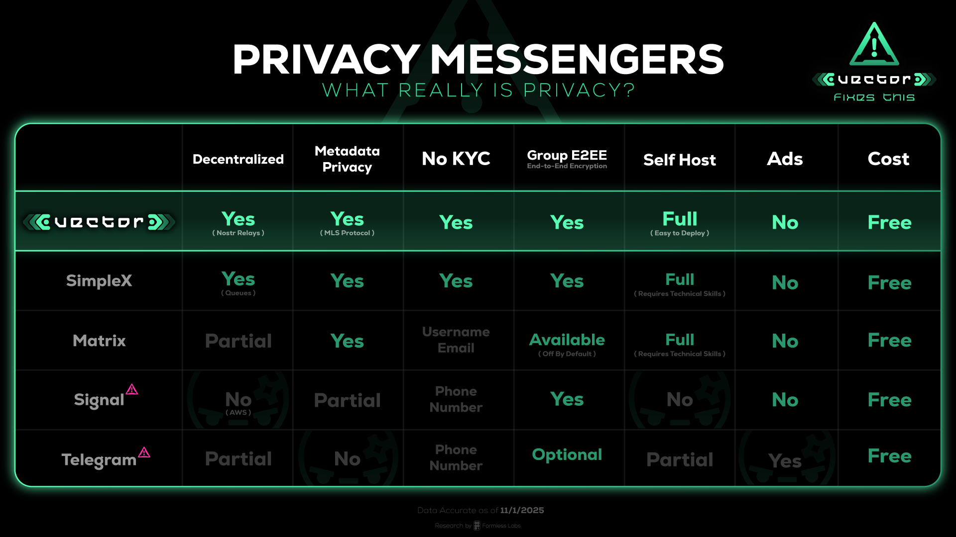 Vector Open Beta (v0.2.0) - Screenshot 2 preview