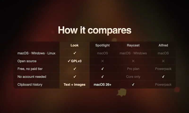 Look Launcher screenshot 7