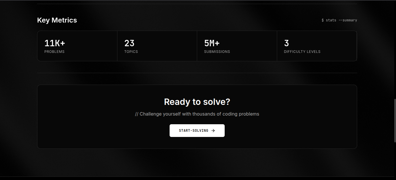 CodePlanet gallery image