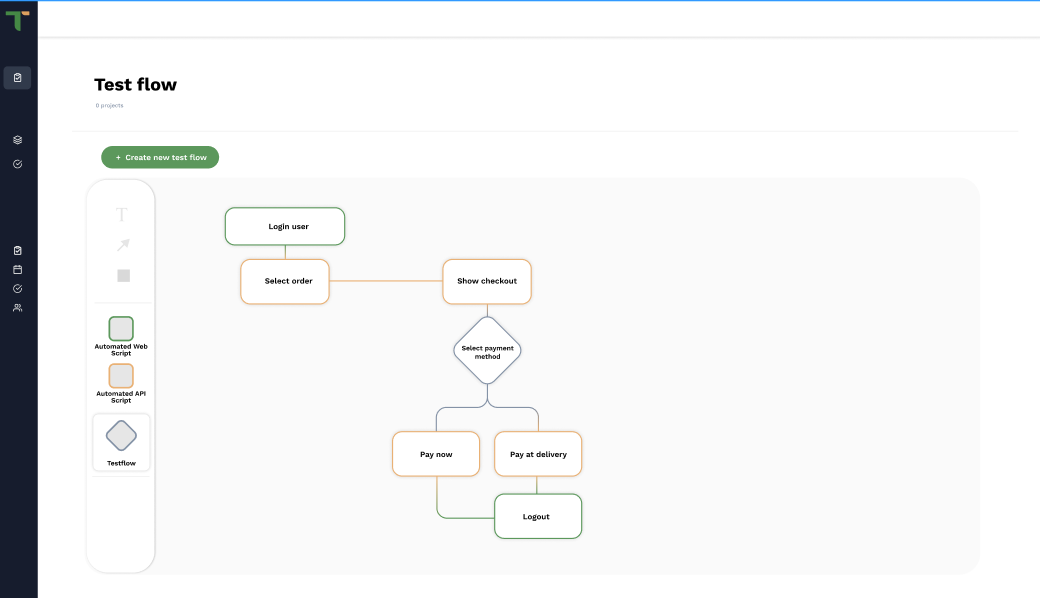 Testwise media 1