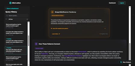 Mind Lattice gallery image