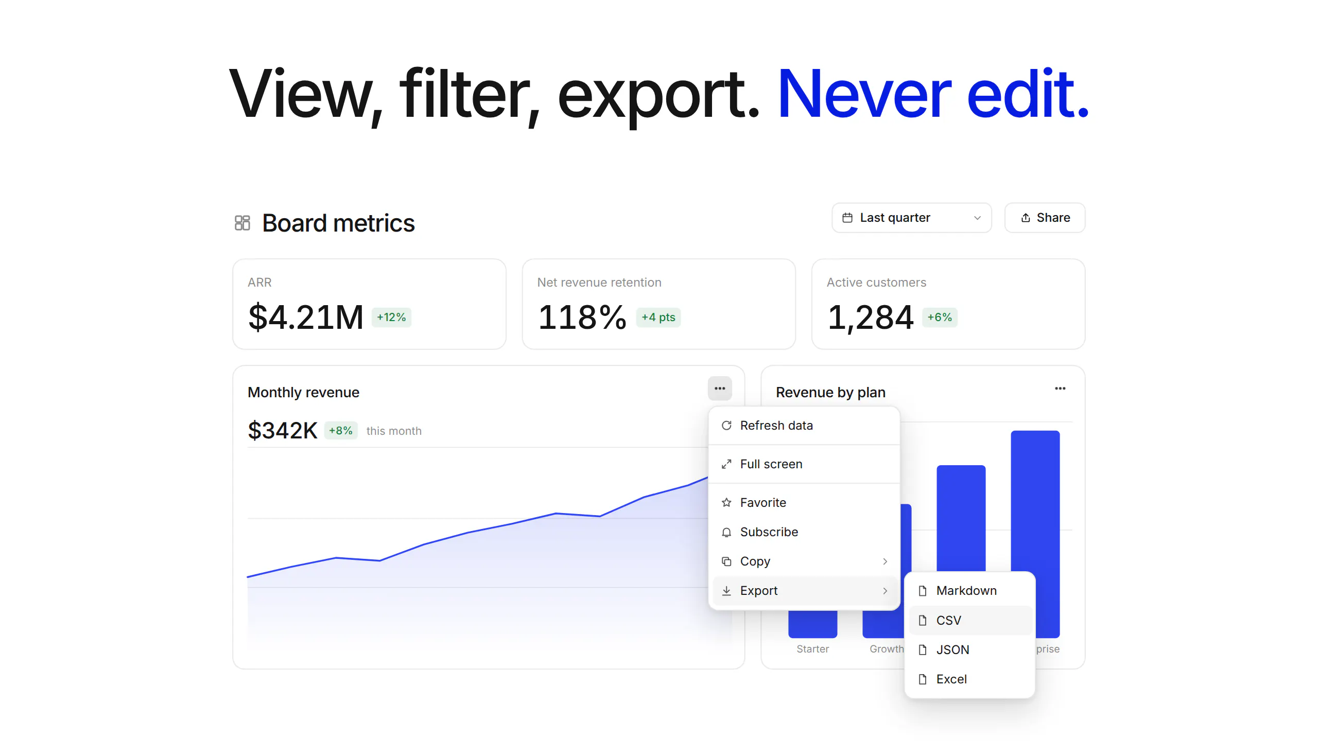 Basedash View-only members screenshot 2