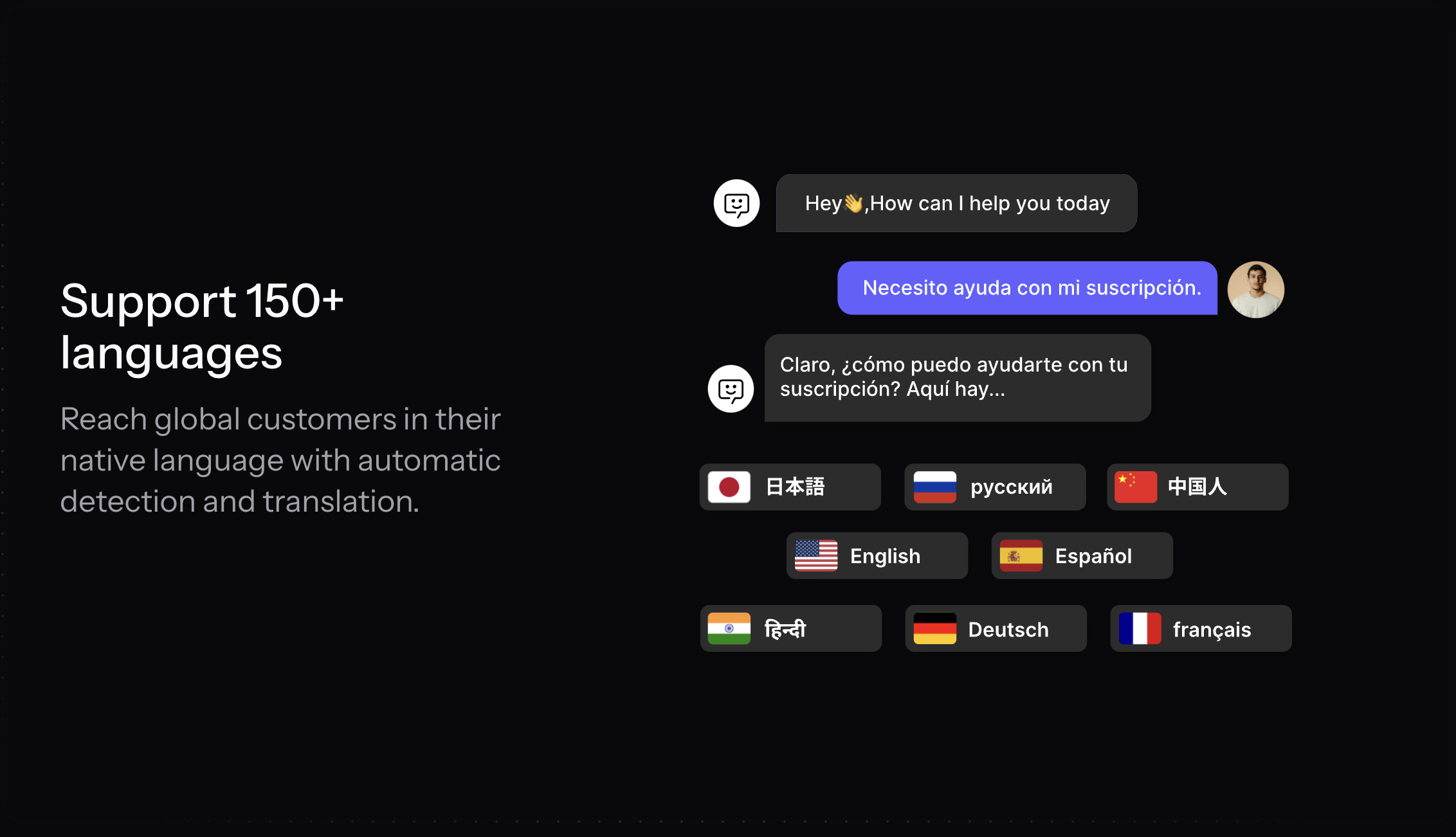 Bizmo.chat media 6