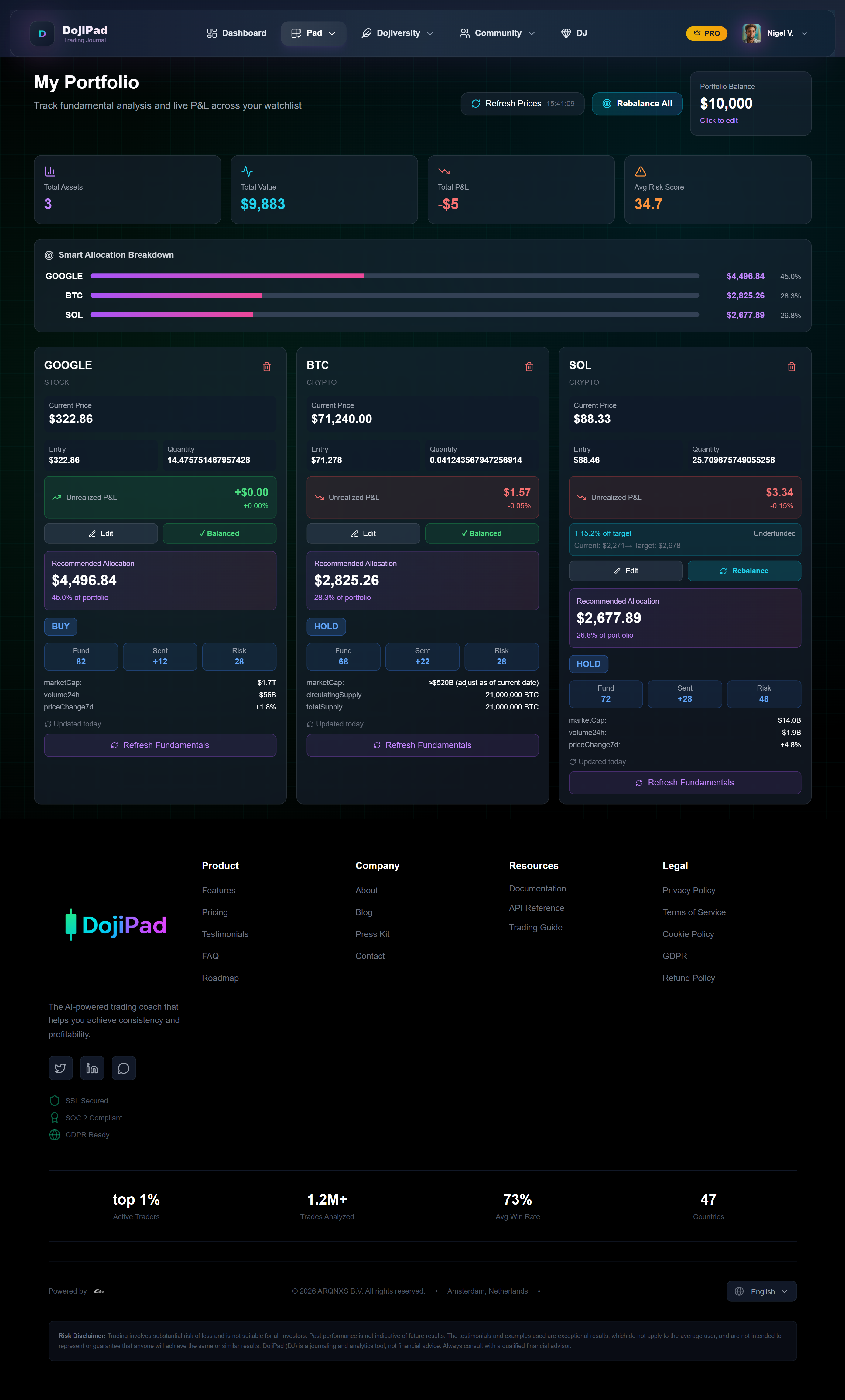 Dojipad - Screenshot 3 showing product features and functionality