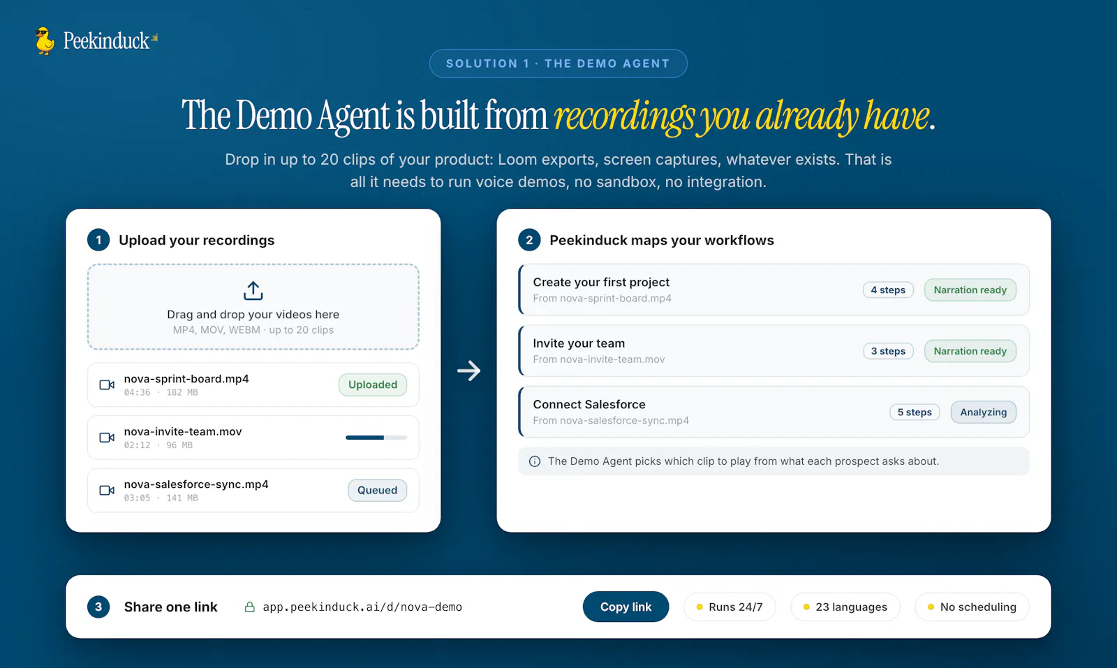 Peekinduck screenshot 4