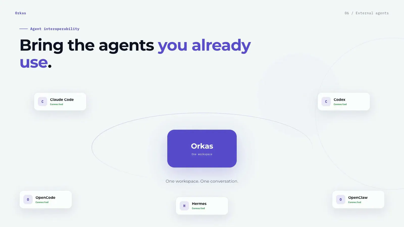 Orkas screenshot 5