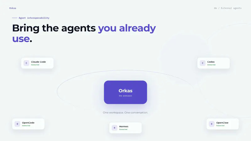 Orkas screenshot 5