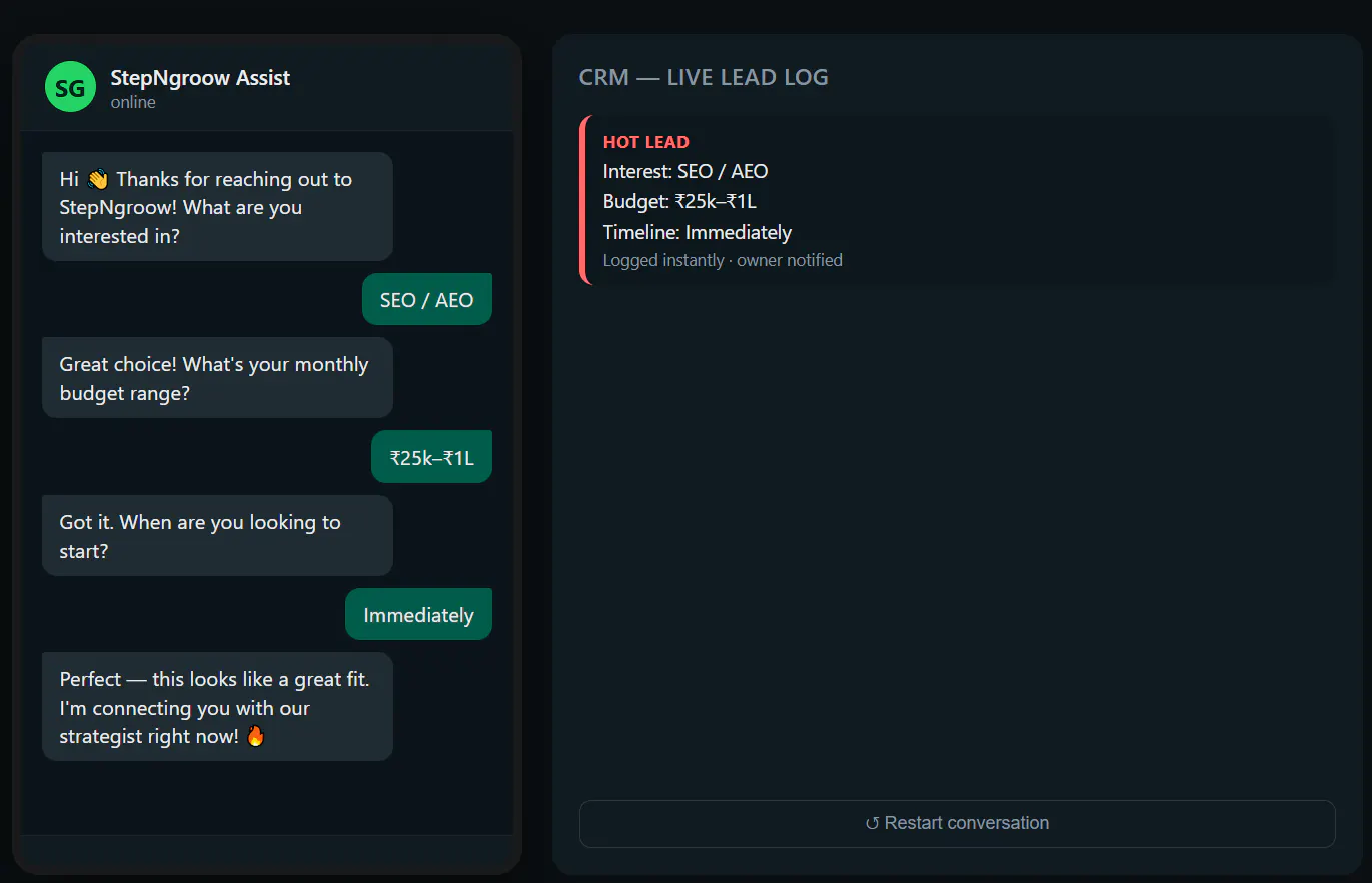 AutoFlow WhatsApp gallery image