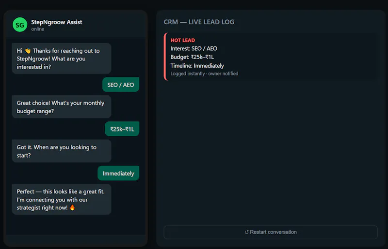 AutoFlow WhatsApp screenshot 1