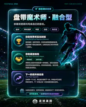 Soccer DNA gallery image