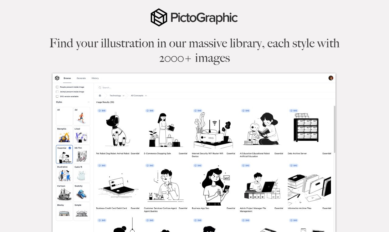 pictographic - AI generated Illustration library