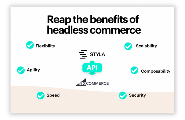 Styla Frontend gallery image
