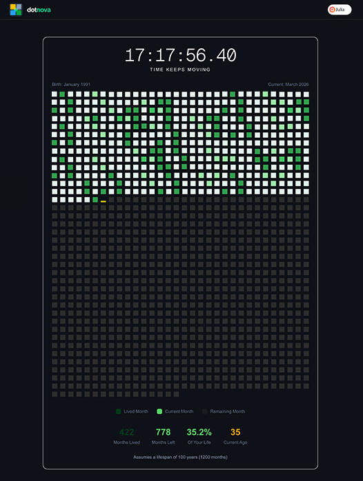 DotNova - Main product screenshot demonstrating key features and user interface