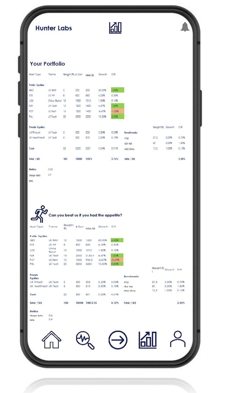 Help us name our platform gallery image