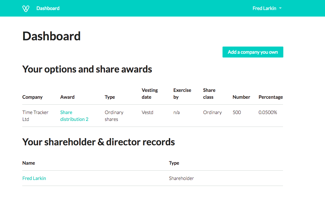 Vestd. gallery image