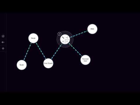 HyperGraph gallery image
