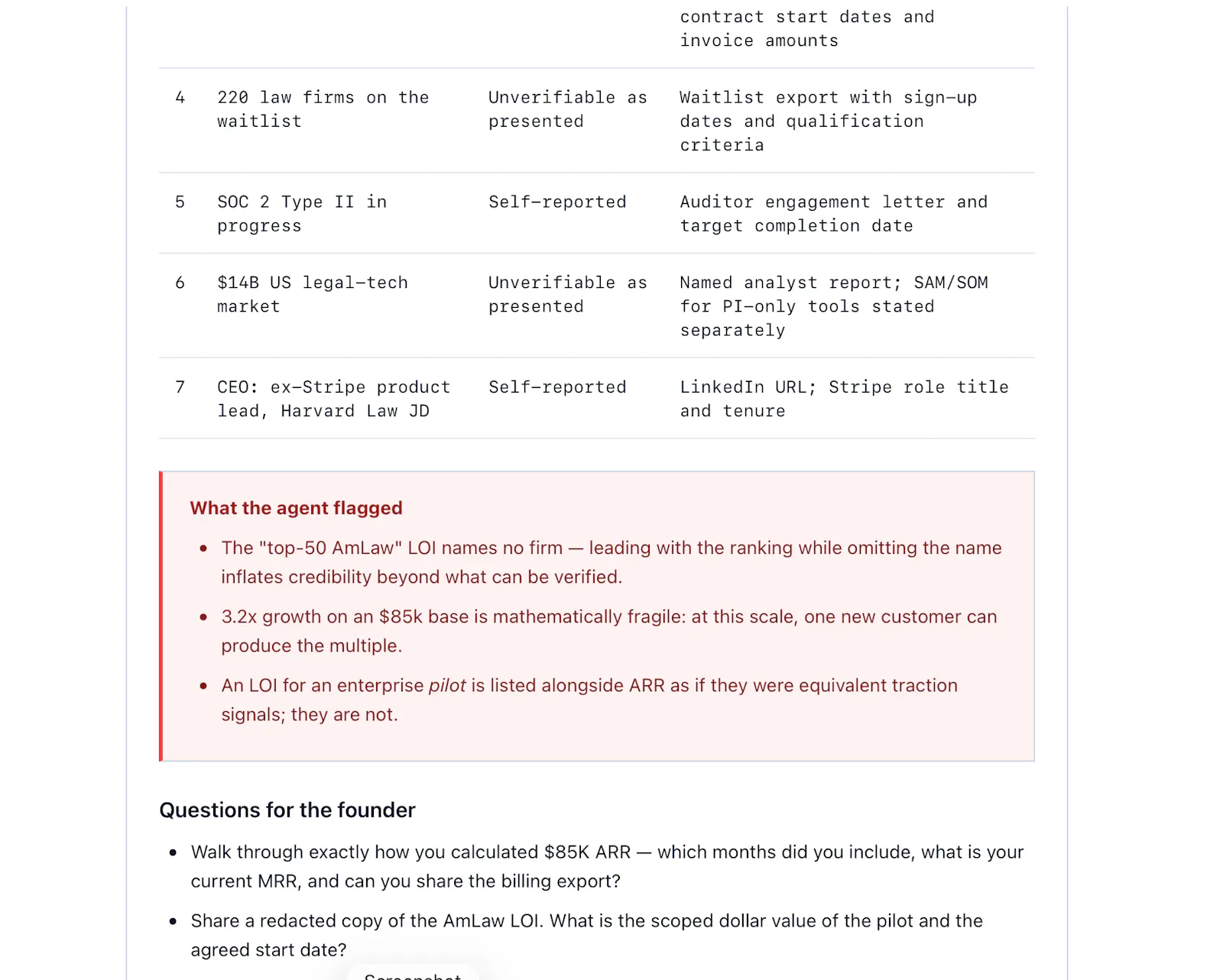 Screen startups by evidence screenshot 1
