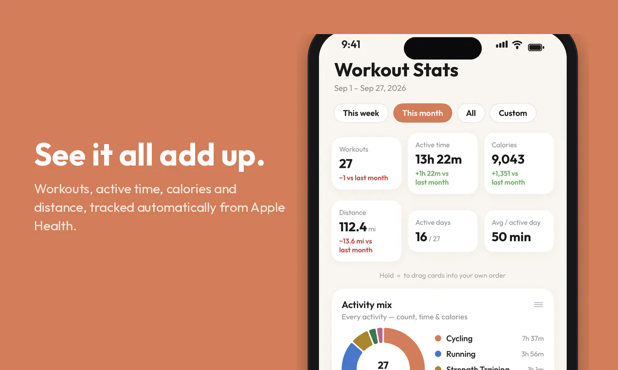 Workout Pledge gallery image