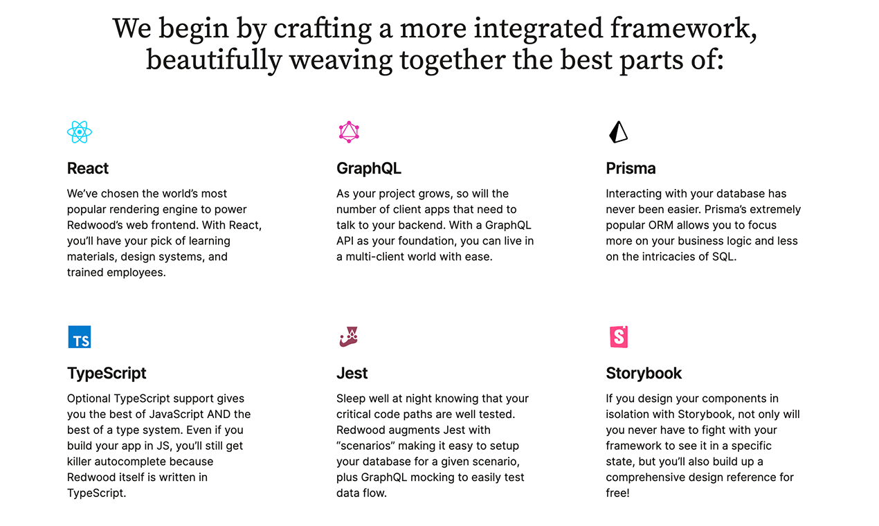 RedwoodJS gallery image
