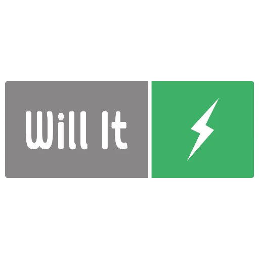 Online platform that you can use to validate your startup ideas and acquire your early adopters.