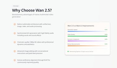 Wan 2.5: Native Audio gallery image