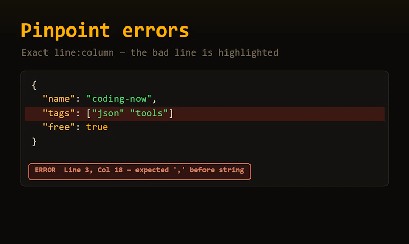 CODINGNOW JSON Formatter screenshot 2