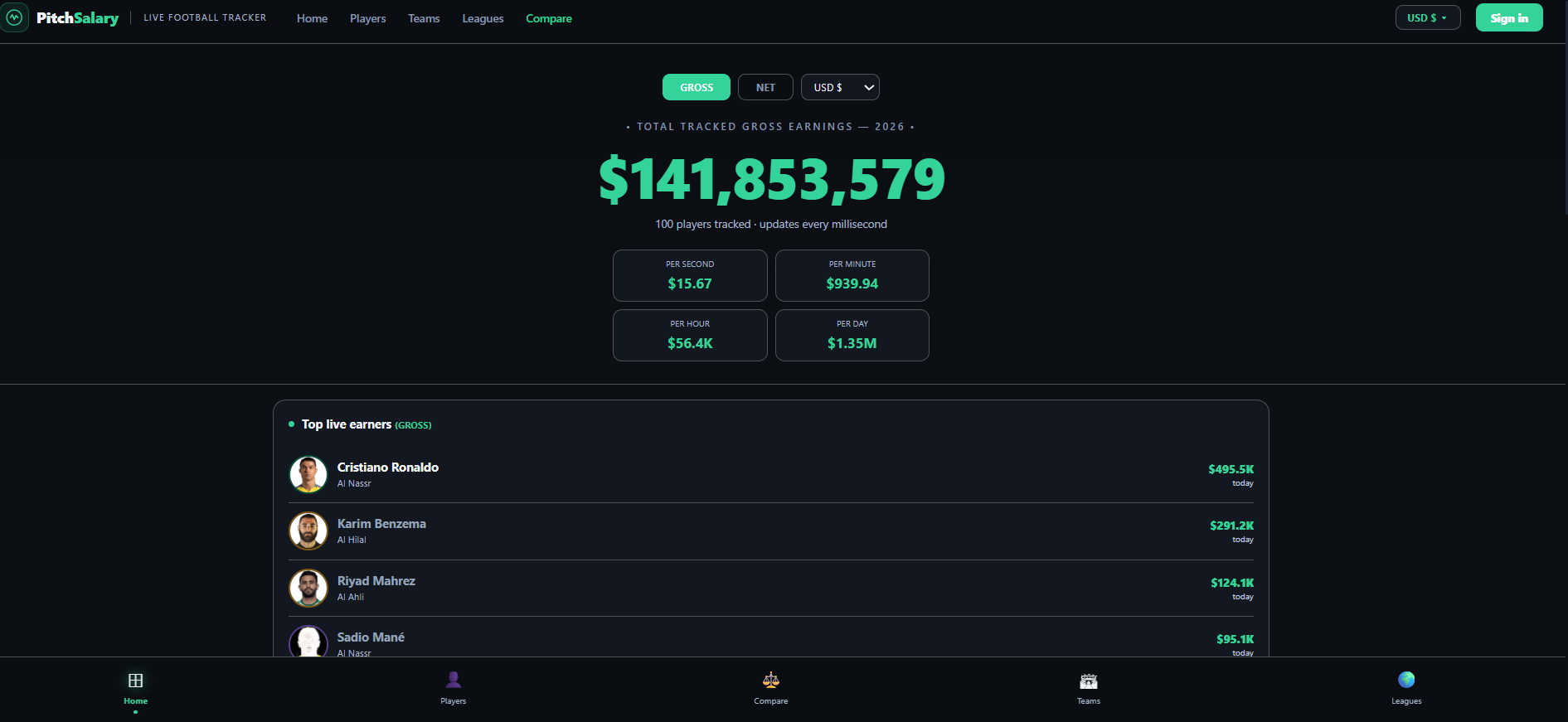 PitchSalary gallery image