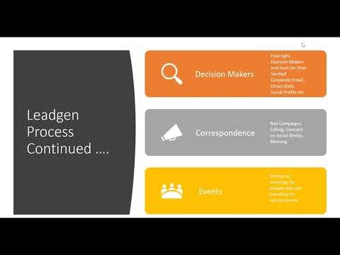 Clodura.AI gallery image