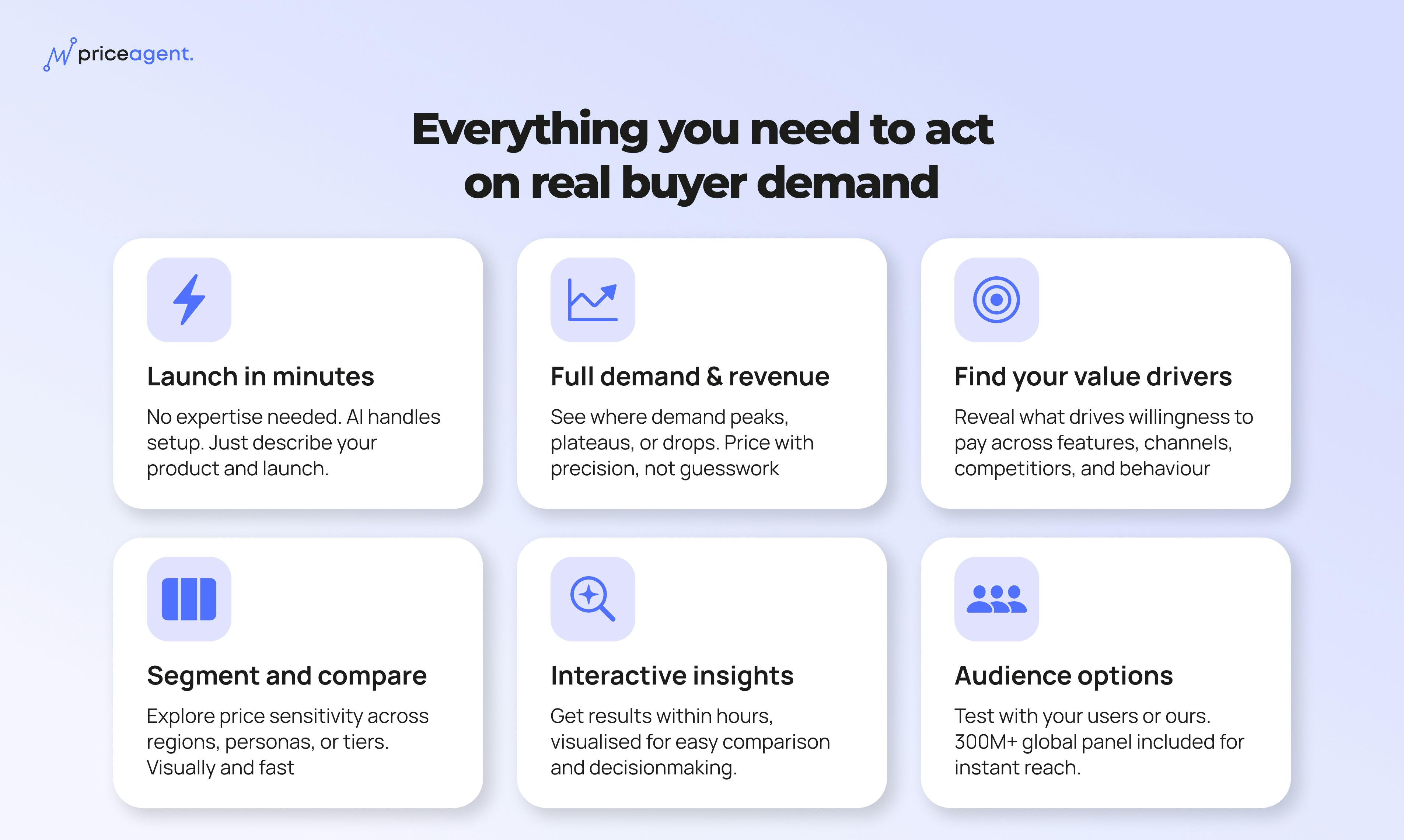 Priceagent screenshot 4