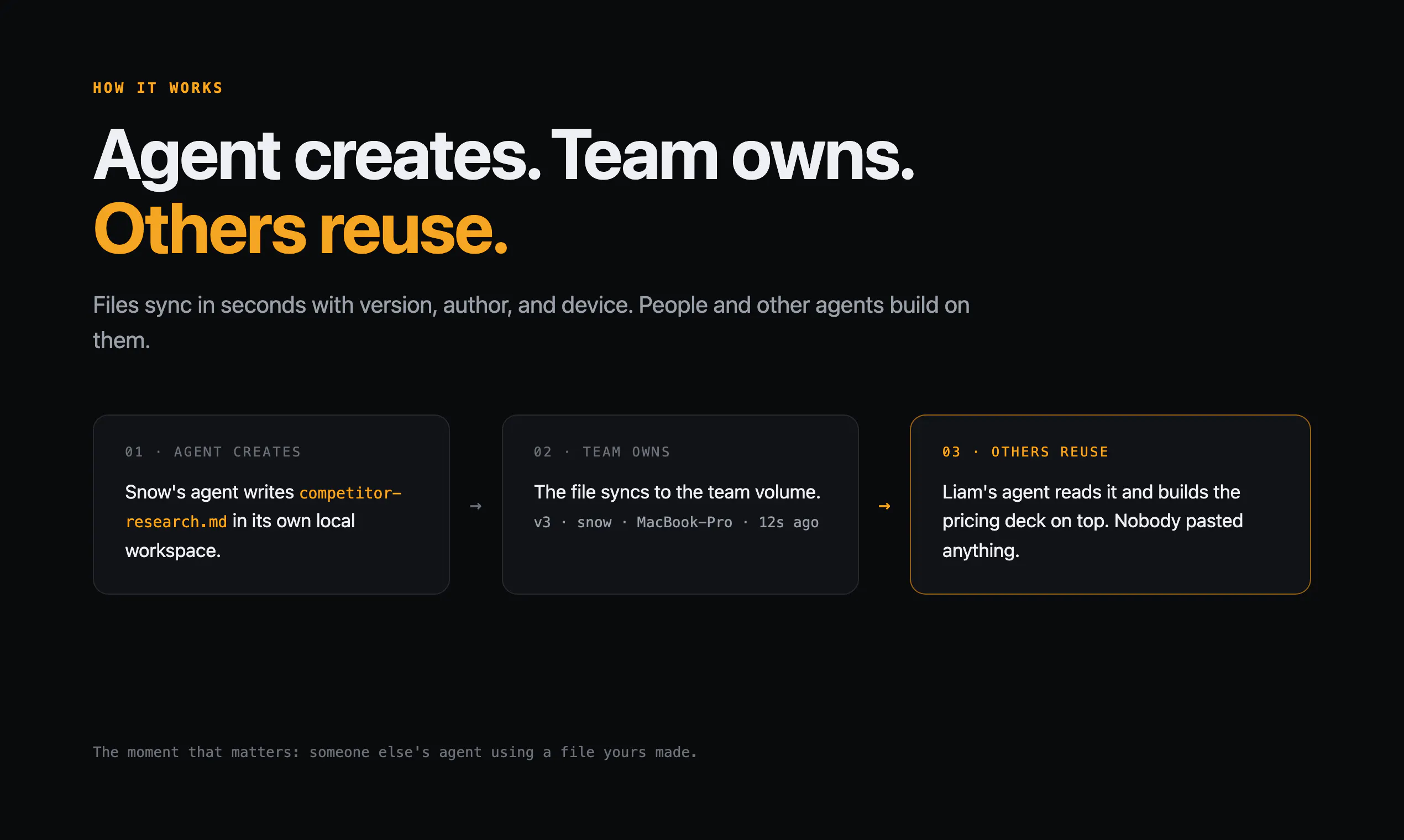 BearDrive screenshot 3