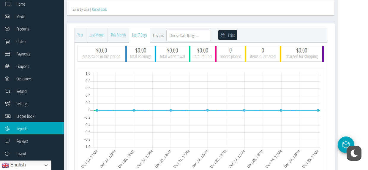 Ominy Market gallery image