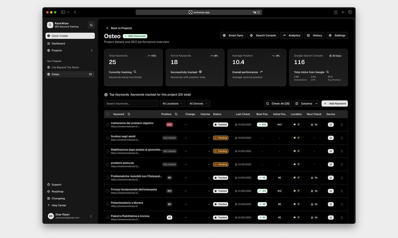 Grimper media 3