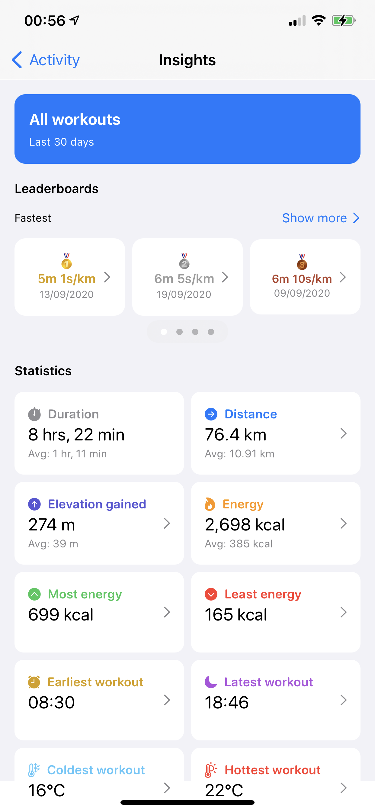 Personal Best gallery image