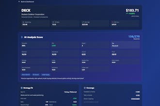 TradeMasterUS gallery image