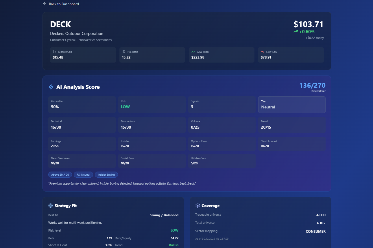 TradeMasterUS - Screenshot 4 showing product features and functionality