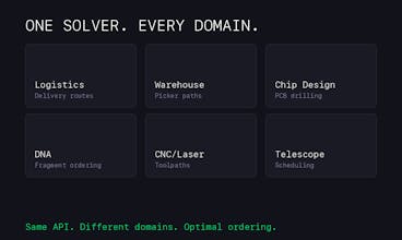 Lambda-G Optimiser gallery image
