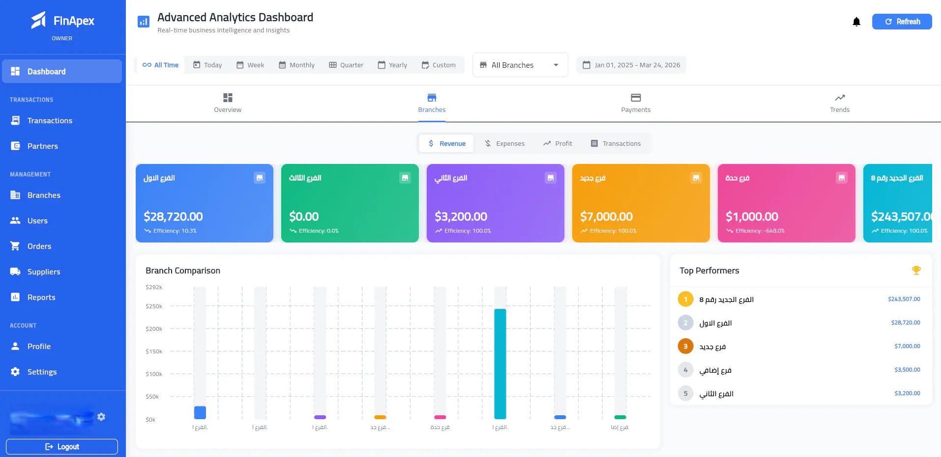 FinApex のプロダクトバナー