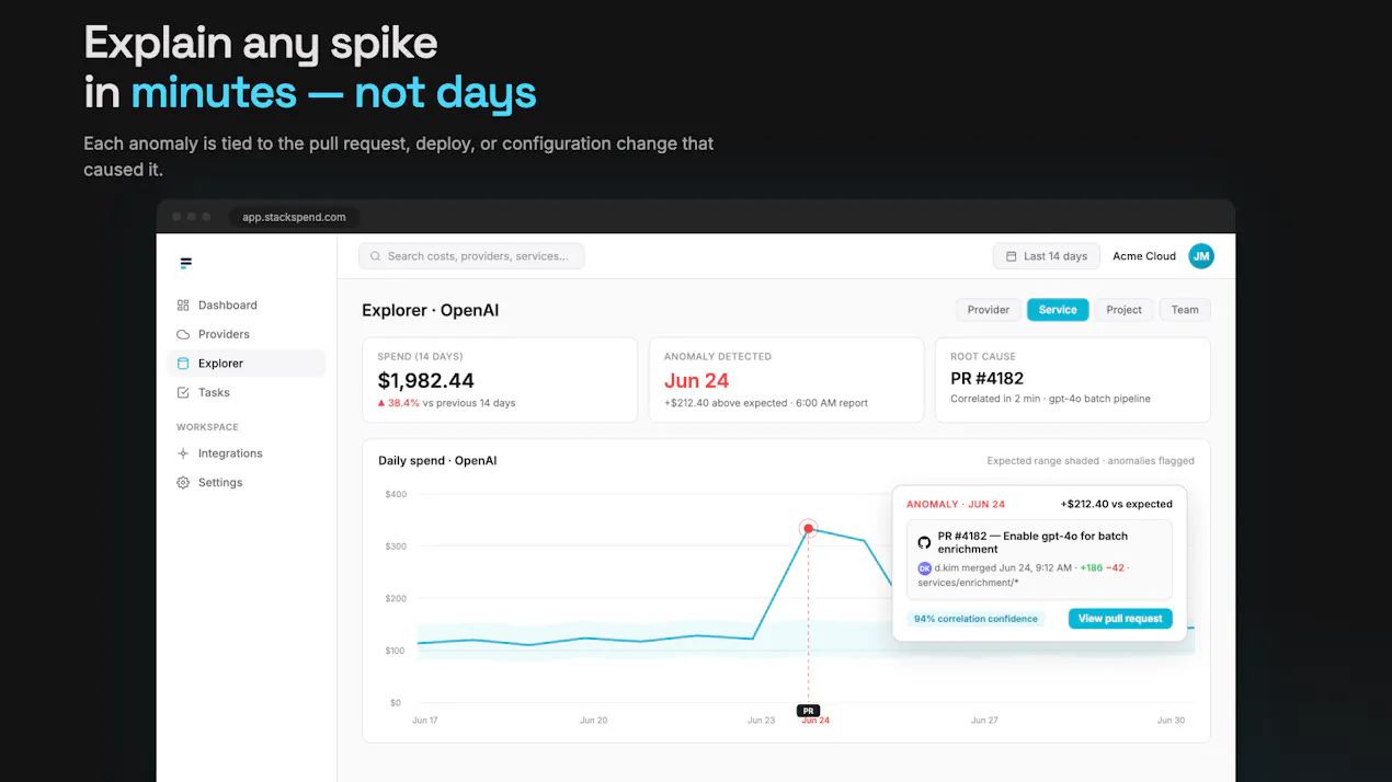 StackSpend product